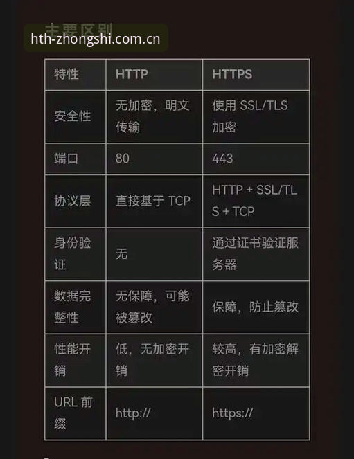 华体会官方正版CN登录 vs 替代通道：哪个更稳当？